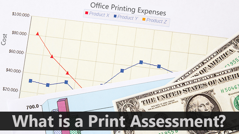 What is a print assessment?